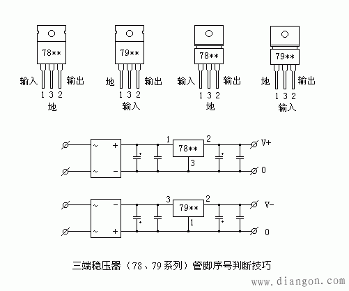 三端集成稳压器管脚的判断 三端集成稳压器管脚的判断