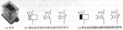 时间继电器的作用、分类、和选用_时间继电器的外形和图形符号