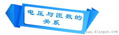 变压器电压、电流与匝数的关系