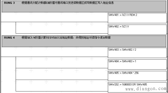 施耐德PLC通讯程序中巧用常量字KW