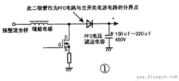 液晶电视机电源板与背光板故障检修维修经验