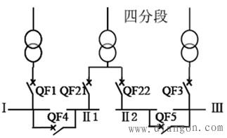变电站多分段母线的备用电源自投方式