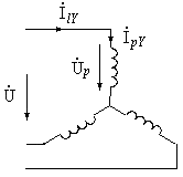 三相异步电动机常用的降压启动法