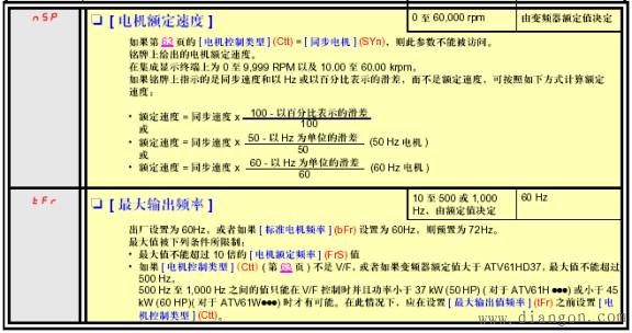 施耐德变频器通用参数设置步骤