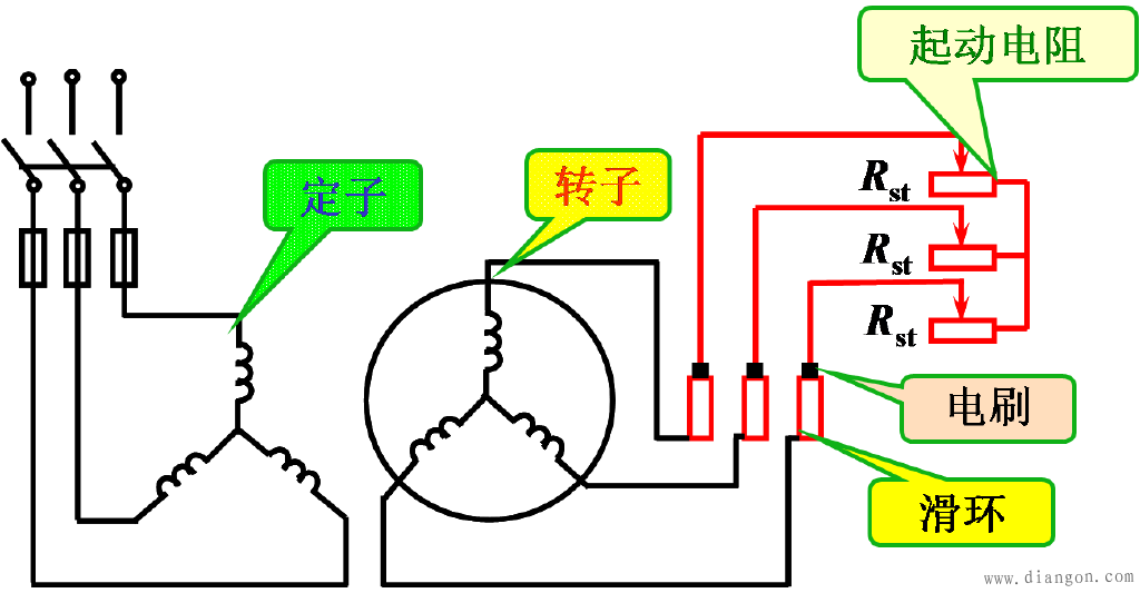 三相异步电动机的启动方式(直接起动和降压起动) 三相异步电动机的启动方式(直接起动和降压起动)