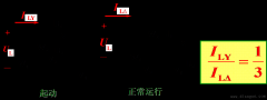 三相异步电动机的启动方式(直接起动和降压起动)