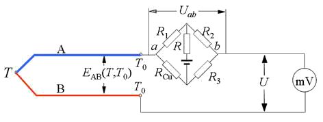 热电偶温度传感器热电效应、中间导体定则、冷端处理与温度补偿 热电偶温度传感器热电效应、中间导体定则、冷端处理与温度补偿