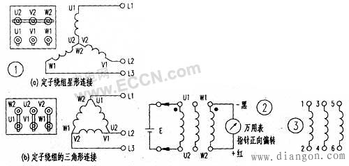 用万用表判定三相异步电动机绕组同名端