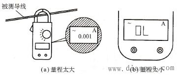 数字钳形表怎么使用?数字钳形表使用方法 数字钳形表怎么使用?数字钳形表使用方法
