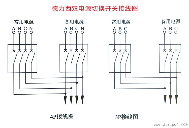 德力西双电源切换开关接线图和接线端子标识说明