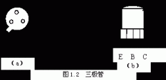 三极管的识别与测量方法