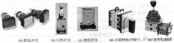 常用主令电器的外形和图形符号