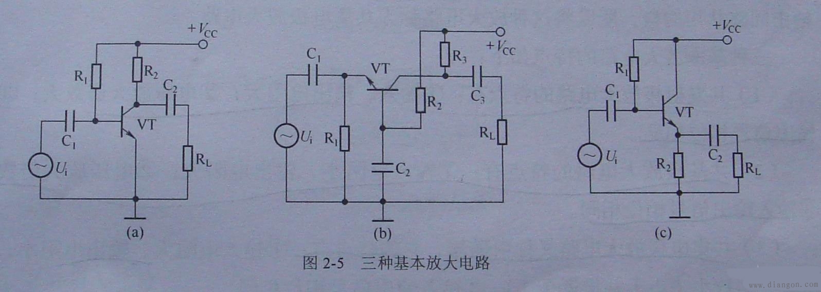 设计负反馈放大电路应掌握的基本原则 设计负反馈放大电路应掌握的基本原则