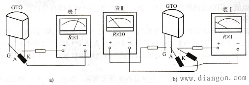 用万用表判定GTO电极、检查GTO的触发能力和关断能力、估测关断增益βoff的方法 用万用表判定GTO电极、检查GTO的触发能力和关断能力、估测关断增益βoff的方法