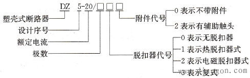 低压断路器的功能和型号含义