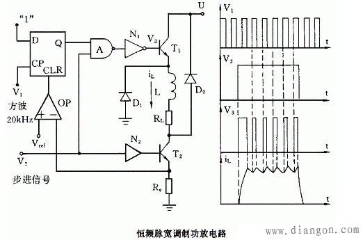 数控机床步进电动机驱动电路结构原理