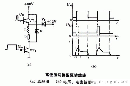 数控机床步进电动机驱动电路结构原理