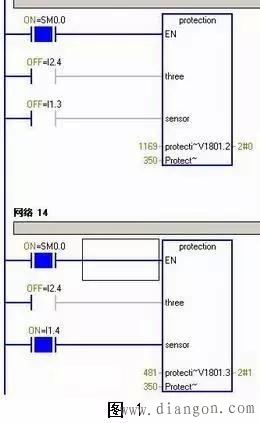 plc编程应尽量避免多次调用同一子程序 plc编程应尽量避免多次调用同一子程序