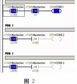plc编程应尽量避免多次调用同一子程序 plc编程应尽量避免多次调用同一子程序