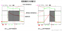 如何预防IGBT模块损坏