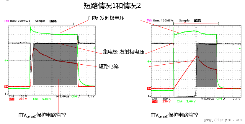 如何预防IGBT模块损坏