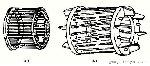 三相异步电动机拆装图解