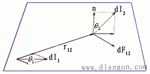 什么是磁场 磁感强度 什么是磁场 磁感强度