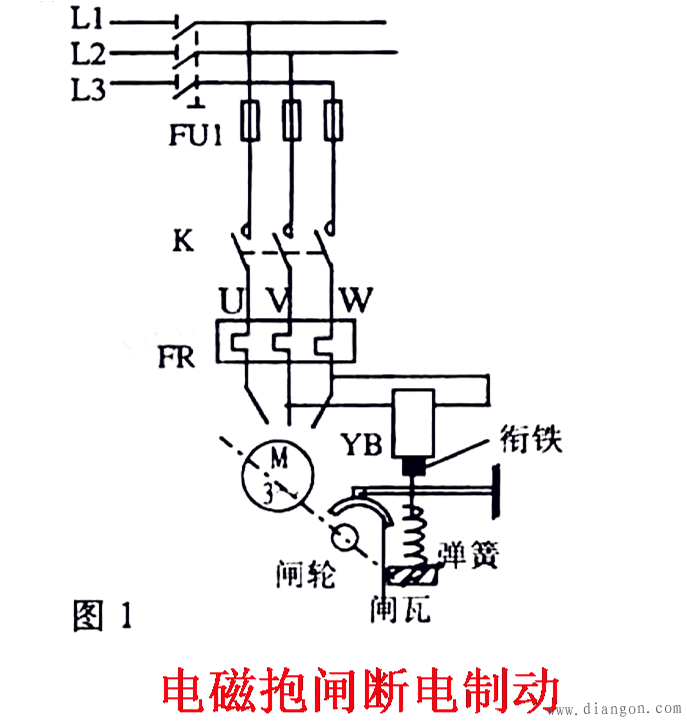 三相异步电动机电磁抱闸断电制动控制电路