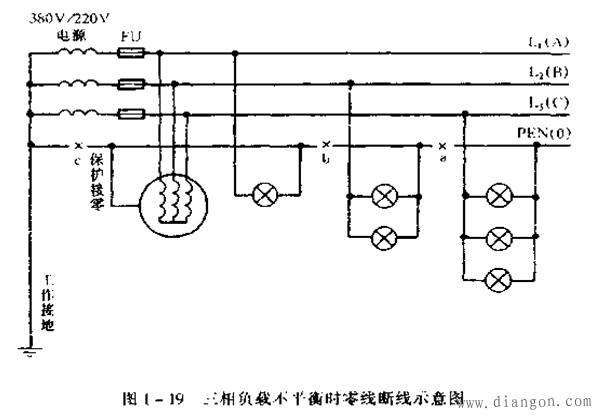 三相四线制中当三相电不平衡时电流是怎么流到零线的