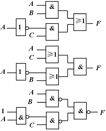 逻辑函数的表达形式及其转换