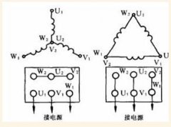 三相异步电动机星角启动相电流、线电流之间的关系