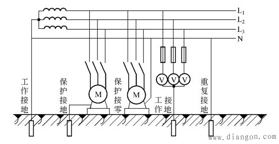 电气接地、接零技术术语 电气接地、接零技术术语
