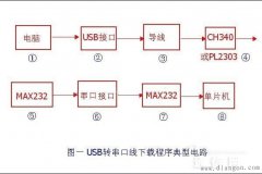 单片机下载程序电路原理