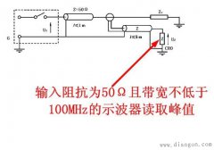 电力互感器传递过电压的测量方法