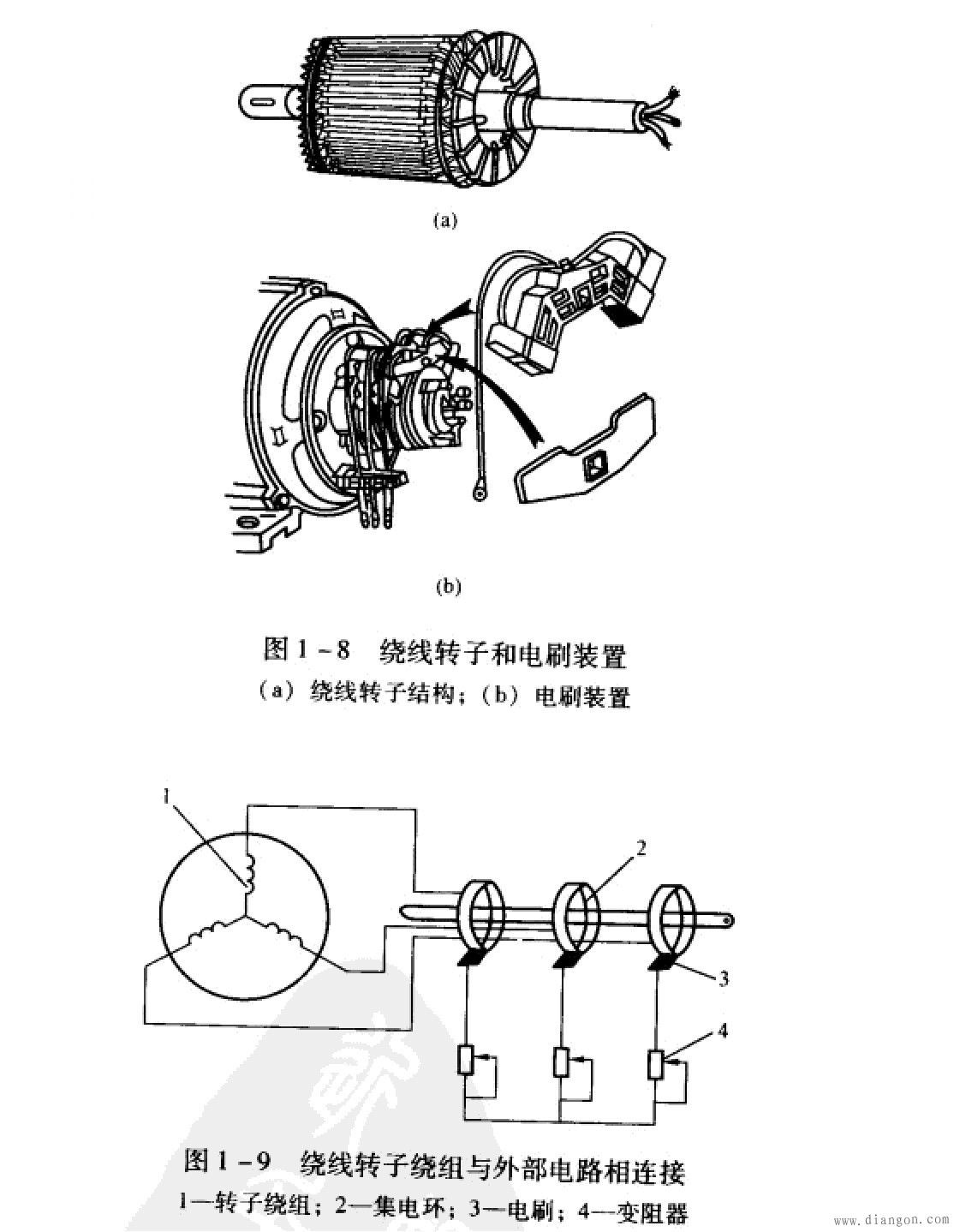 异步电动机的基本结构 异步电动机的基本结构