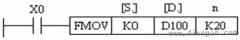 三菱plc多点传送指令FMOV