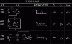 单相整流滤波电路