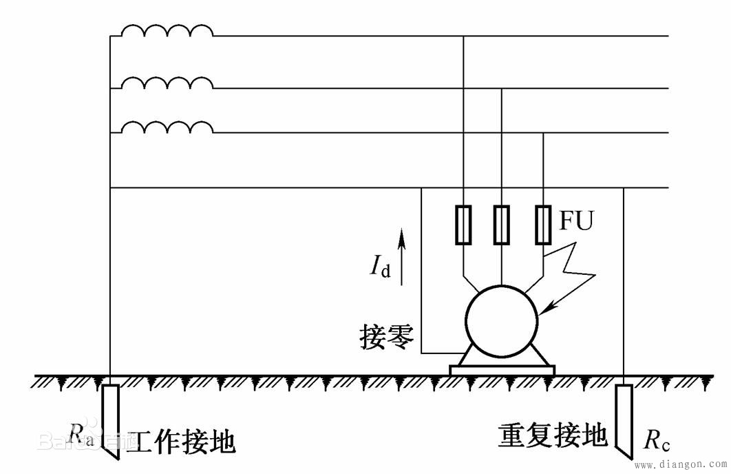 什么是接零保护?接零保护原理 什么是接零保护?接零保护原理