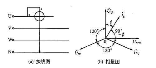 三相无功功率测量方法 三相无功功率测量方法