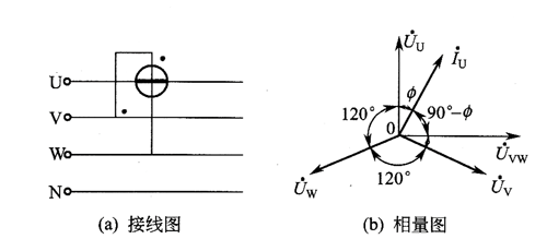 三相无功功率测量方法 三相无功功率测量方法
