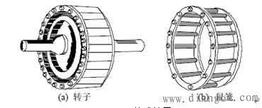 三相异步电动机结构图解
