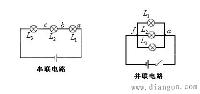 串联和并联_串联和并联电路图