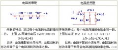 电阻的串联和并联_电感的串联和并联和电容的串联和并联