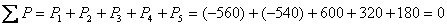 电路基本物理量举例 电路基本物理量举例