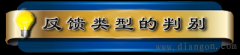 反馈类型及判别