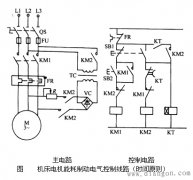 电动机能耗制动原理