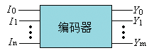 编码器功能介绍及分类 编码器功能介绍及分类