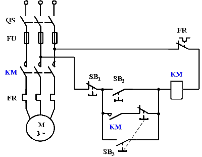 既能连续工作、又能点动工作的继电接触器控制线路