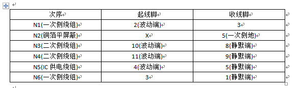 开关电源变压器设计方法 开关电源变压器设计方法