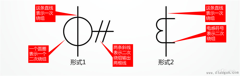 电流互感器电气符号表述方式 电流互感器电气符号表述方式